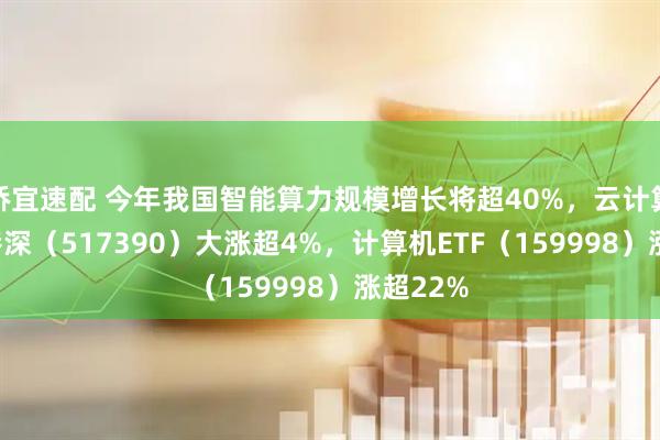 桥宜速配 今年我国智能算力规模增长将超40%，云计算ETF沪港深（517390）大涨超4%，计算机ETF（159998）涨超22%