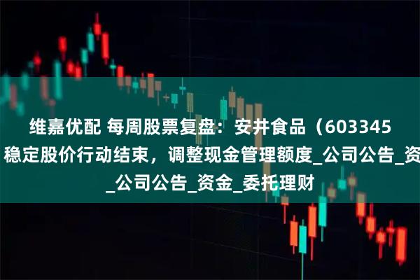 维嘉优配 每周股票复盘：安井食品（603345）H股上市，稳定股价行动结束，调整现金管理额度_公司公告_资金_委托理财